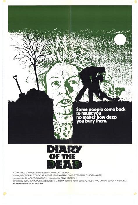 Diary of the Dead Movie Posters From Movie Poster Shop