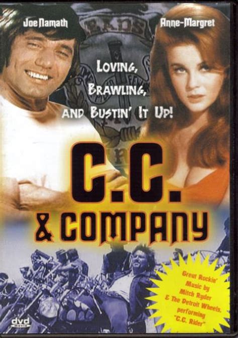 C.C. And Company (1970) on Collectorz.com Core Movies