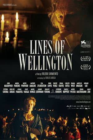 Lines of Wellington