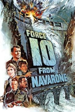 Download Force 10 from Navarone (1978) Torrent - OTorrents