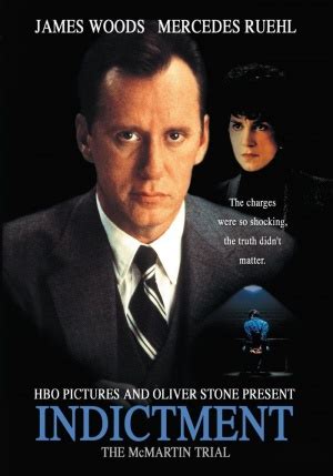Indictment: The McMartin Trial (1995) - MovieMeter.nl