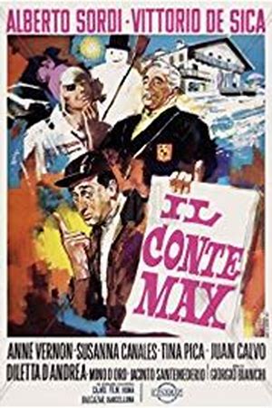 Count Max
