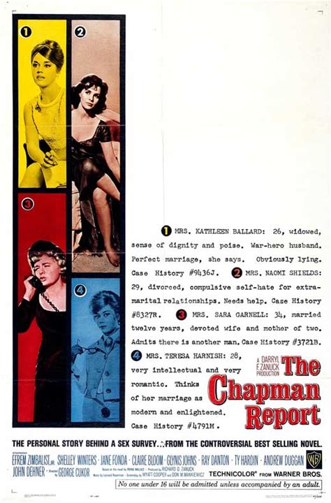 The Chapman Report Movie Posters From Movie Poster Shop