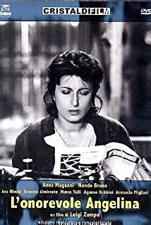 L'onorevole Angelina (1947) - IMDb
