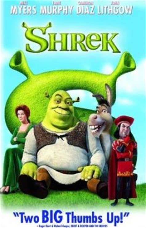 Characters in the Movie Shrek | LoveToKnow