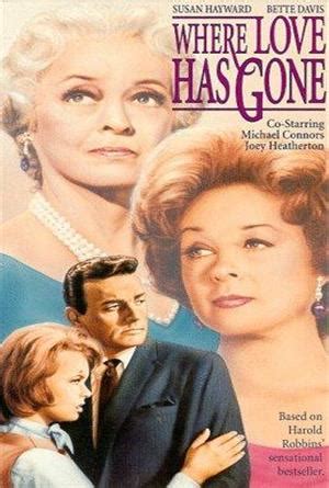 Download Where Love Has Gone (1964) 720p Kat Movie ...