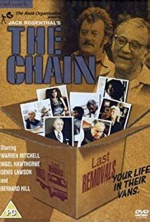The Chain (1984) Movie