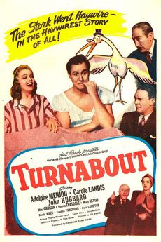 ‎Turnabout (1940) directed by Hal Roach • Reviews, film ...