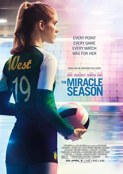 The Miracle Season Movie Review (2018) | Roger Ebert
