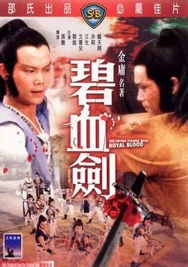 Sword Stained with Royal Blood (1981 film) - Wikipedia