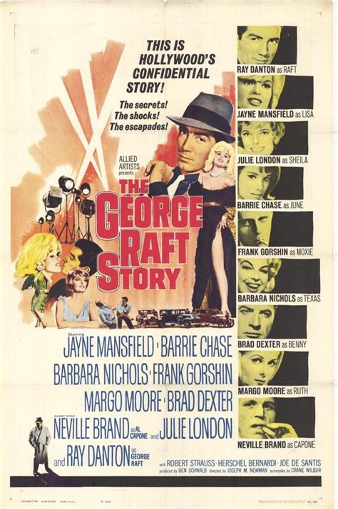 The George Raft Story Movie Posters From Movie Poster Shop
