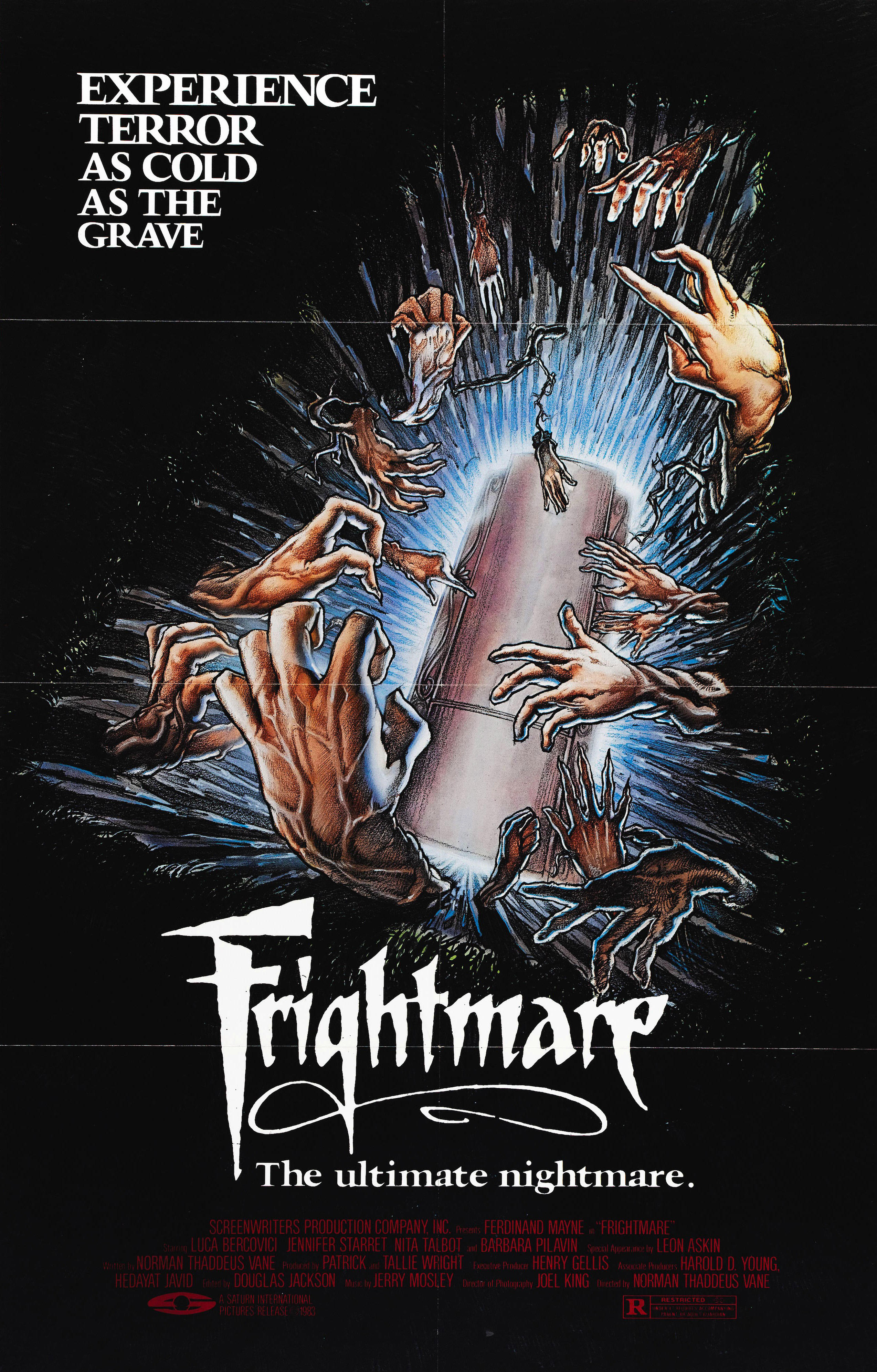 Frightmare [1983]