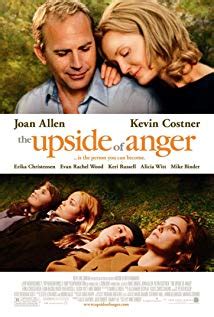 The Upside of Anger (2005) - IMDb